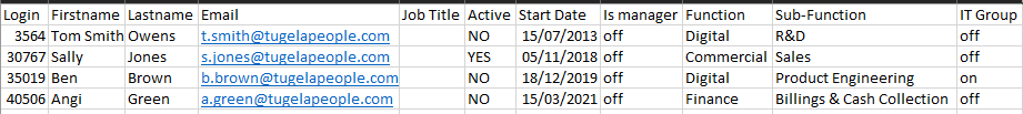 Example Outbound .csv file for TalentLMS. Read more