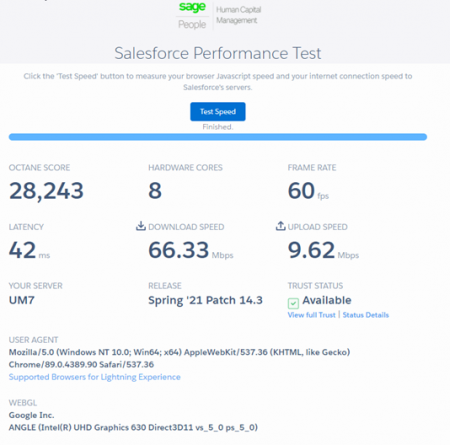 Salesforce performance test. Read more